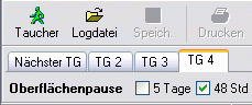 Mehrfache Tauchenvorspr&uuml;nge
