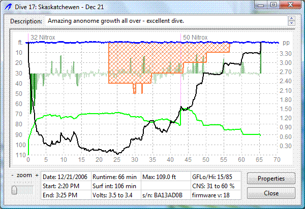 sdlm_graph_sml (37K)