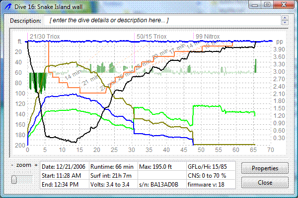 sdlm_graph_sml (33K)