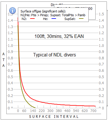 ss_surf-ndl.png
