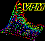 VPM model details link